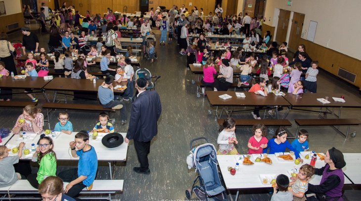 Kosher Summer Meals Kosher Summer Meals